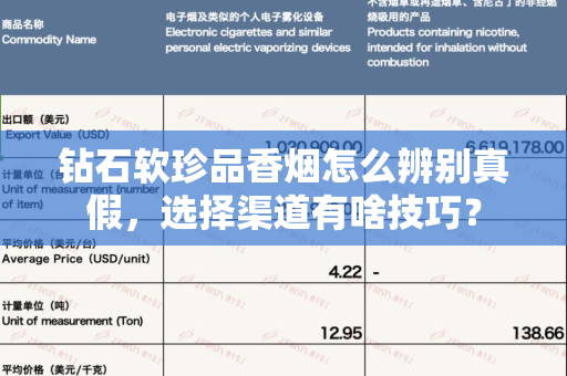 钻石软珍品香烟怎么辨别真假，选择渠道有啥技巧？